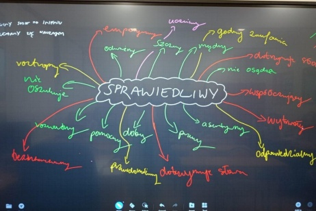 Who is the Righteous ? The board game